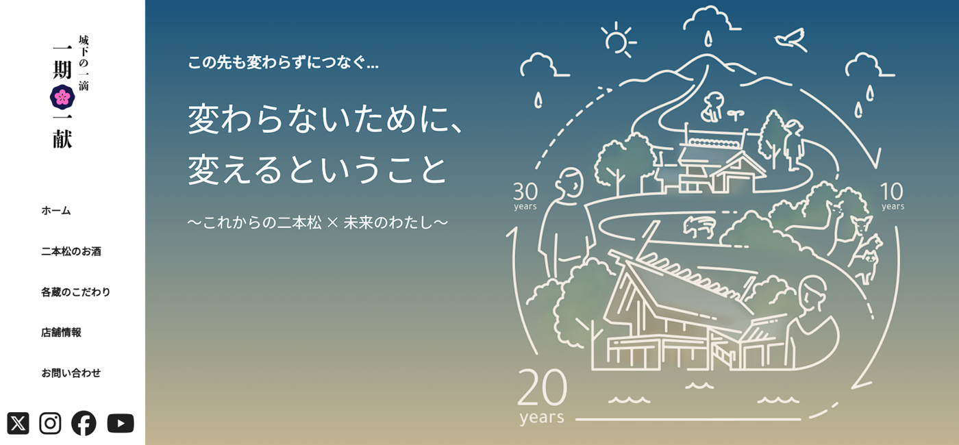 ichigo-ikkonのwebサイト画像